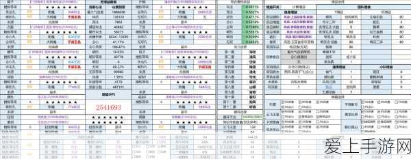 归龙潮新纪元，彪子角色深度剖析与龙潮争霸赛赛事全览
