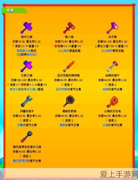 手游黑科技揭秘，变极距式电容传感器如何重塑游戏体验？