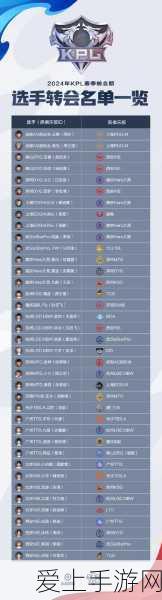 刺客信条，探寻阿拔斯骑士服装升级设计图的神秘获取之道