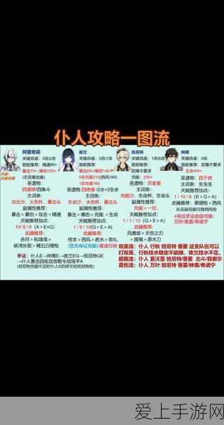 炉石传说新卡揭秘，业余傀儡师图鉴及详尽属性解析