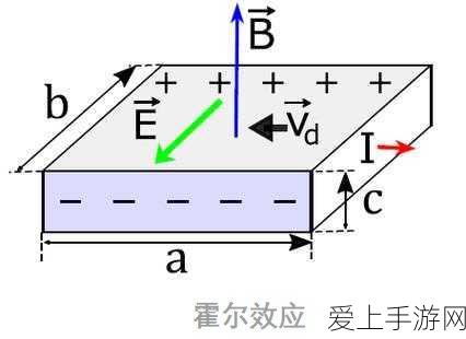 MTS2025手游盛会，集邦资深分析师与行业大咖共探议题新趋势
