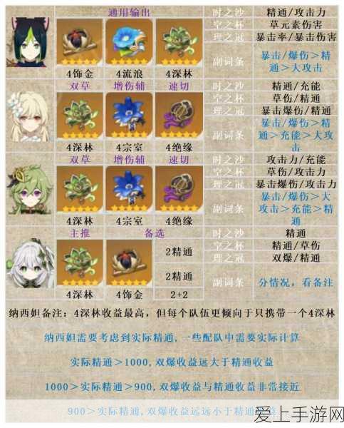轻松搞定！红米 4A 锁屏密码与账号遗忘后的出厂设置秘籍