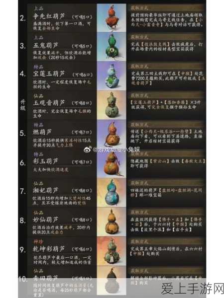 泰拉瑞亚深度探索，克苏鲁之脑掉落宝藏全揭秘及实战攻略