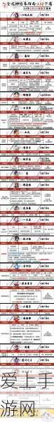 原神探索揭秘，封印镇石全位置攻略，解锁隐藏秘境！
