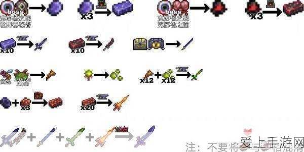 泰拉瑞亚枪械大比拼,谁能称霸战场?