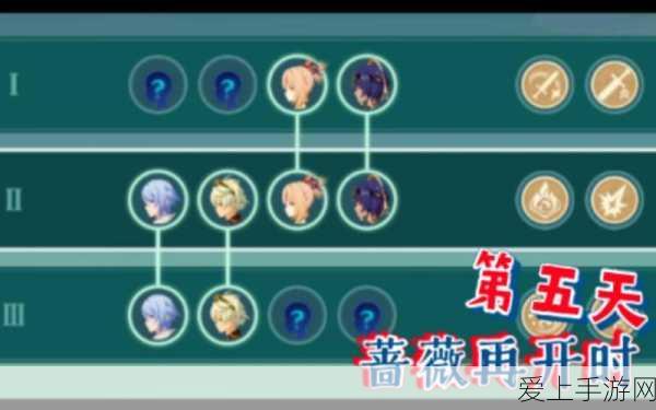 原神蔷薇再开时第四天关卡通关秘籍