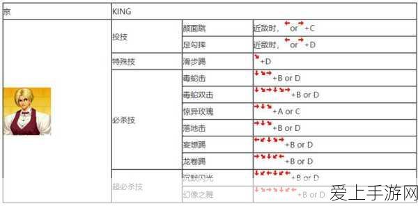 手游新趋势，Numocity漫游中心携手手游，共推电动汽车普及新体验