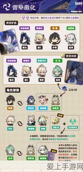 梦幻诛仙手游深度剖析，A级仙侣青龙技能全揭秘及实战应用