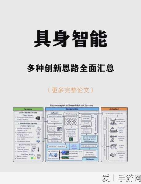 手游玩家必看，解决地铁逃生请求超时与服务器未响应的终极攻略