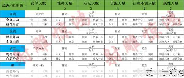 元梦之星免费皮肤领取盛典，限时挑战赢取珍稀皮肤，手游界狂欢不停歇