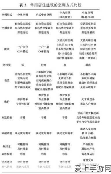 揭秘哈利波特，魔法觉醒马尔福家族秘密！德拉科之父拼图位置全攻略