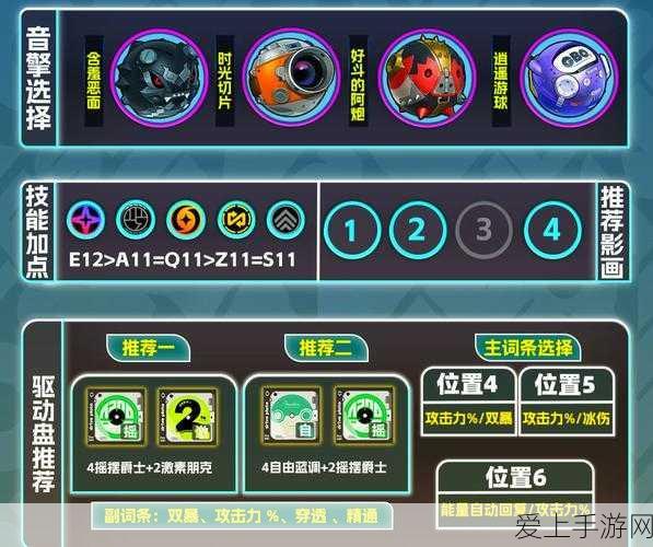 FGO2023年4月从者强度天梯榜，谁才是你的最强英灵？