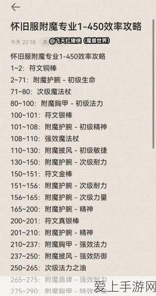 揭秘第五人格欧皇献礼获取攻略，赢取稀有道具尽在掌握！