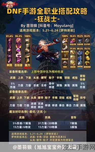 奥奇传说手游，揭秘天元王者圣龙自带技能，打造无敌阵容！