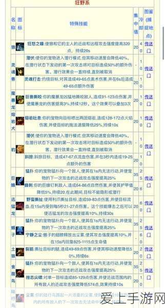大掌门2金色弟子养成攻略出炉