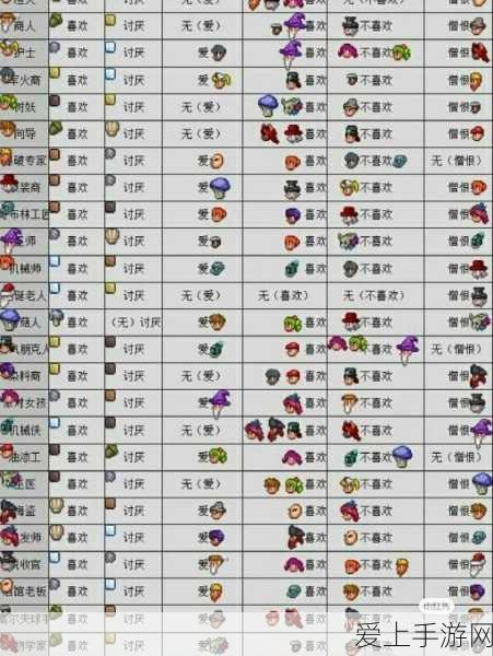 魔兽世界怀旧服深度揭秘，萨满第二阶段毕业装备全掉落指南