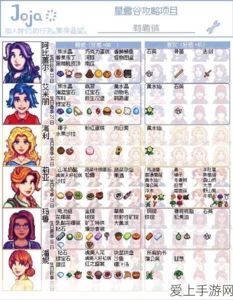 糟糕！我要坠入爱河啦游戏未响应？解决秘籍在此