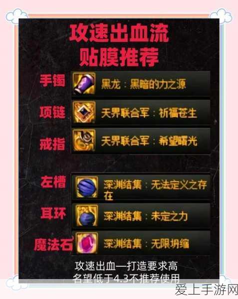 崩坏3深度解析，雾都迅羽必杀技能量需求全揭秘