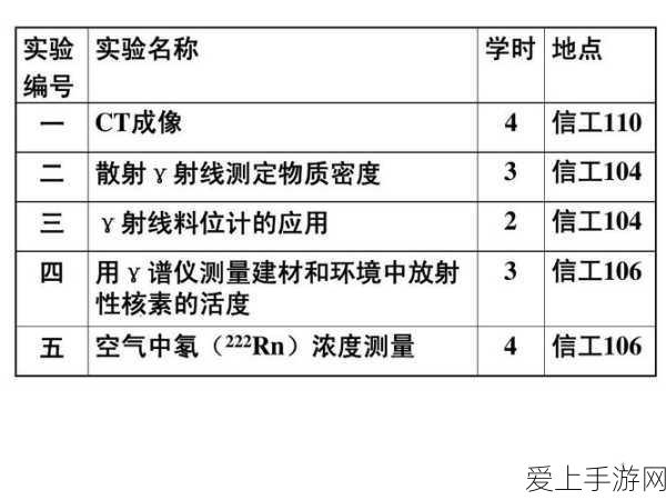 AMD逆袭！数据中心市场销售额首超英特尔，手游界迎来性能革新？
