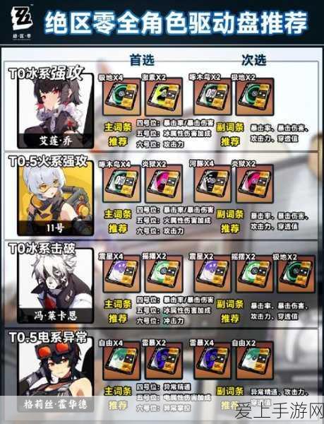 剑网 3 无界之济苍生通关秘籍大揭秘