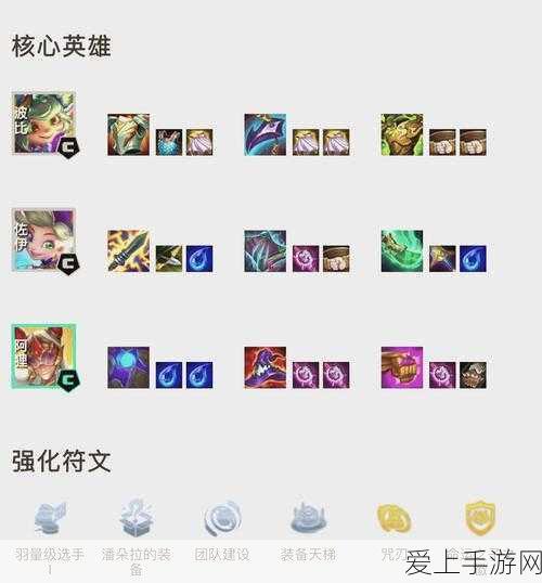 奇迹暖暖，天才领航员挑战赛燃情开启，独家高分搭配秘籍助你领跑时尚赛道