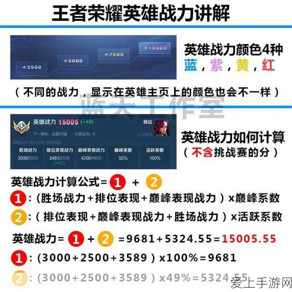 小米汽车亦庄工厂加速生产，双班制力保工期进度