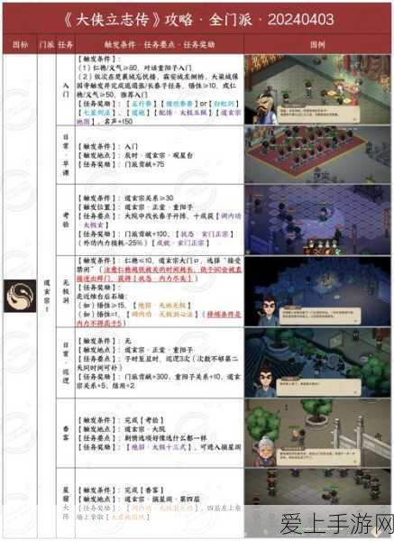 原神夜泊石购买指南，解锁珍稀矿石的购买地点