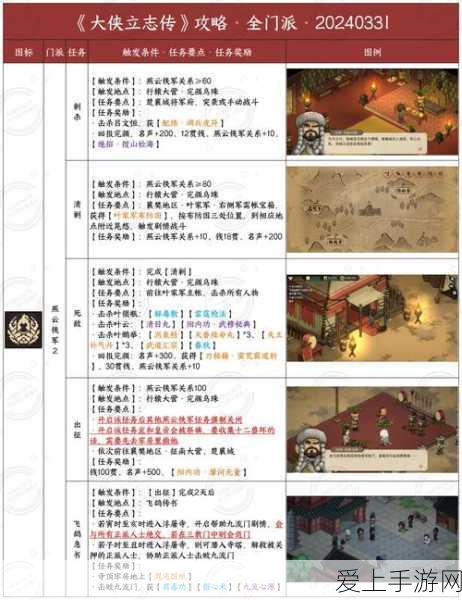 圣心医院地窖揭秘，第五人格高手必备寻找攻略