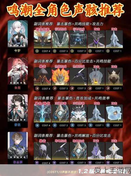 王都创世录五城规划秘籍，打造完美布局