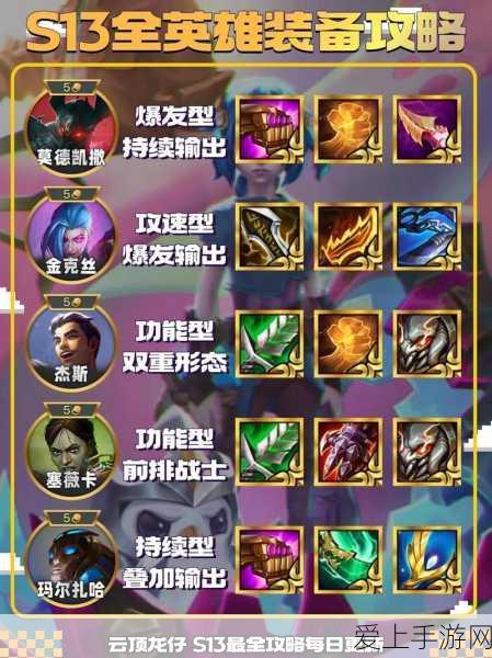奇迹暖暖十二月剧团盛启，星之海套装闪耀登场，赢取专属舞台荣耀
