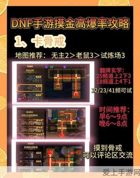手游市场新动向，数字经济助力，1-5月网络消费持续升温