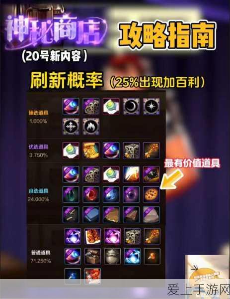 原神深度探索，奔狼岭四盏石灯全攻略，解锁秘境宝藏的钥匙！