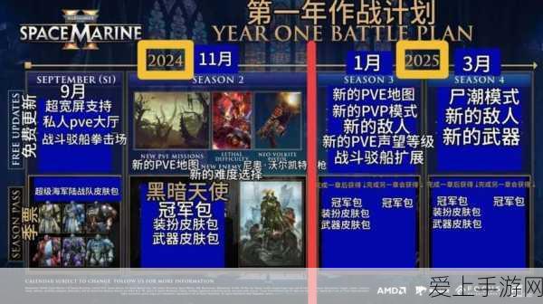 自动驾驶新星闪耀纳斯达克，文远知行手游跨界布局引猜想