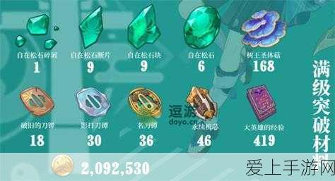 字节跳动1500亿手游布局传闻揭秘，公司正式辟谣，市场反应如何？