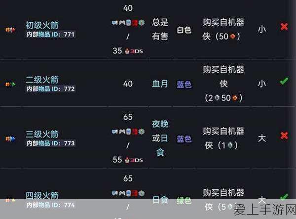 摩尔庄园手游，解锁植物图鉴，开启绿色探险盛宴，赢取限定奖励！