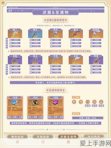 探秘七彩虹战斧 3060 duo 12gl 的卓越性能