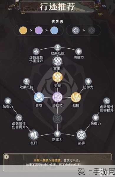 剑与远征，艾吉奥英雄阵容搭配攻略，解锁战斗新境界