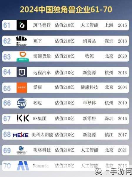 绝区零防卫战第四层通关秘籍，激战与策略