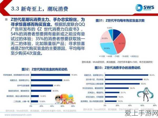 光遇潜海季揭秘，焦虑渔夫先祖寻觅指南与赛季亮点