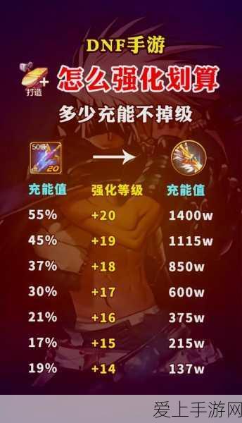 王者荣耀账号安卓转苹果终极指南，无缝迁移，赛事不断，乐趣升级