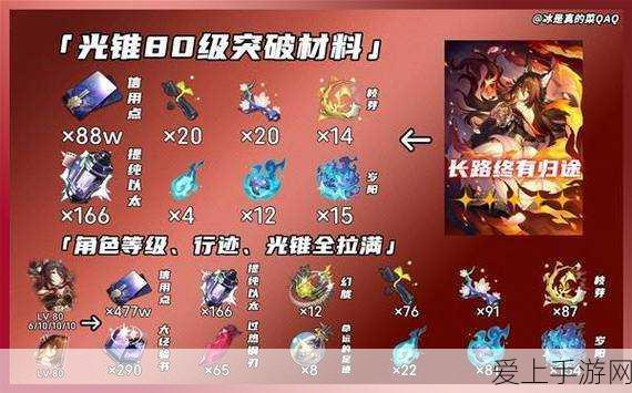 怀旧服巫妖王之怒，惩戒骑雕文深度解析与实战战术