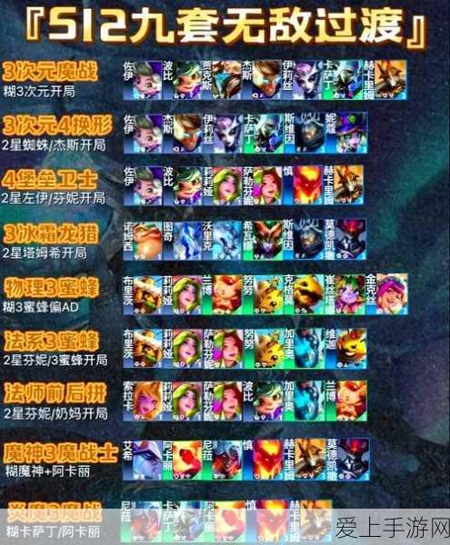 金铲铲之战S8赛季，决斗大师阵容深度解析与实战攻略