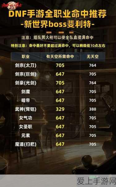 和平精英高手秘籍，揭秘最稳灵敏度设置，助你赛场称霸
