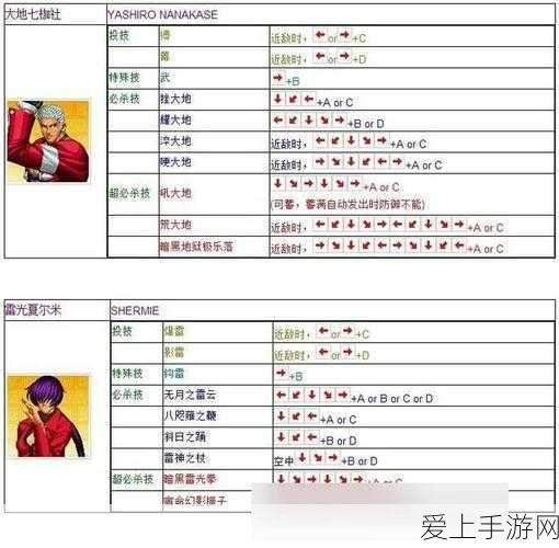 闪耀暖暖，忆海溯光复刻活动深度解析与全攻略