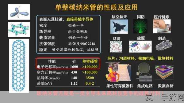 手游巨头渤海汽车德国子公司BTAH将进行员工精简，行业变革在即？