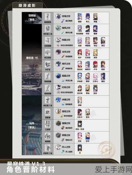 金铲铲之战绝密攻略，天选福星四忍六刺阿卡丽，无解阵容搭配与实战技巧大公开