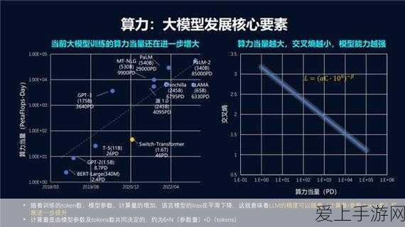 酷瓜云课堂爬虫大赛，数字化教育新境界的实战探索