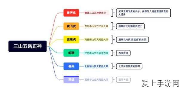手游深度评测，哈利波特:霍格沃茨之谜——魔法世界的沉浸式探险体验