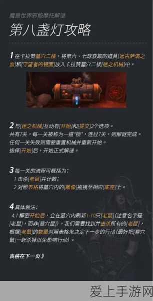 DNF手游职业大揭秘，男女弹药专家深度对比与竞技场实战分析