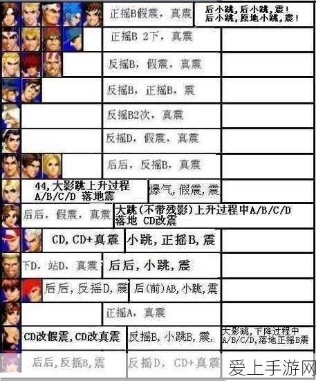 梦幻花园跨平台迁移攻略，从vivo到华为无缝对接